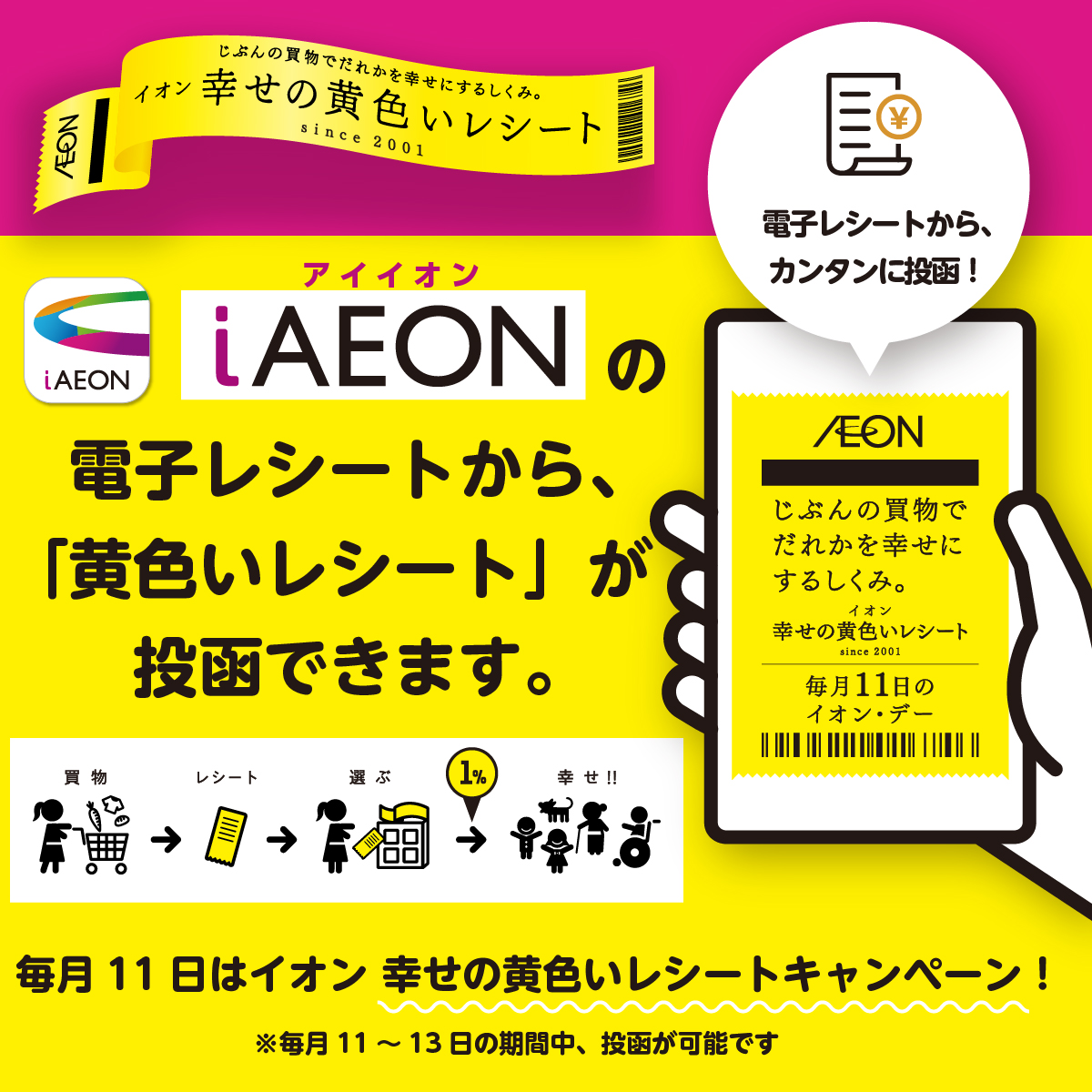 Main visual